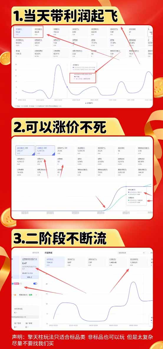 图片[1]-拼多多运营年卡MAX版-8月：原价大促×擎天柱1.0-3.0×限时限量×全站营销×非标品直通车×瞬烧×半付费×全类目实操-资源共享