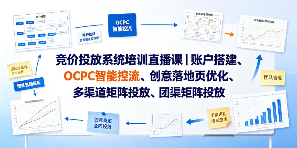 竞价投放系统培训直播课|账户搭建、OCPC智能控流、创意落地页优化、多渠道矩阵投放、团队管理与副业变现全阶实战-资源共享