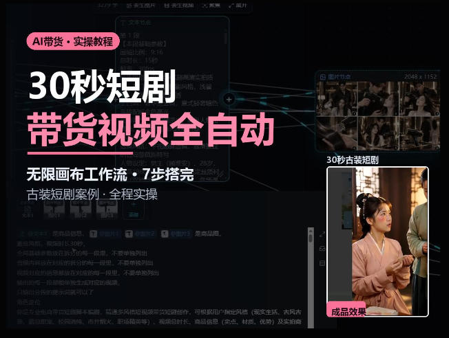 Seedance2.0做短剧带货视频,无限画布工作流·7步搭完古装短剧案例·全程实操-资源共享