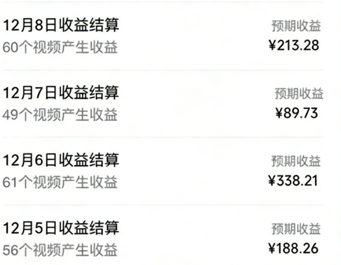 音乐号赚钱攻略新玩法：操作简单，一天3张，每天2小时(附详细操作教程)-资源共享