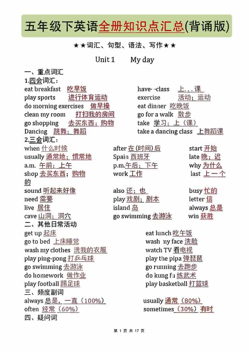 五年级下英语全册知识点汇总《人教版PEP》