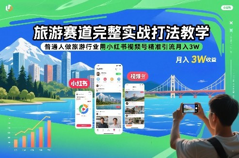 旅游赛道完整实战打法教学，普通人做旅游行业用小红书视频号精准引流月入3W-资源共享