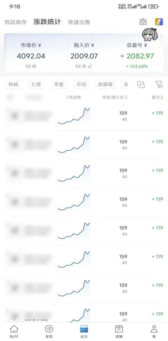 Steam搬砖，每轮收益为本金的20-80%，平均每天仅需半小时，新人轻松上手-资源共享