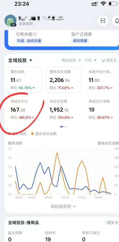 短视频带货必学投流课:千川+随心推+选品+实拍全流程,手把手教你起号爆单稳投产-资源共享