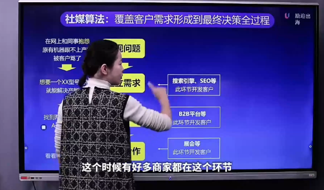 shirle老师·B2B企业出海内容营销+社媒矩阵-资源共享