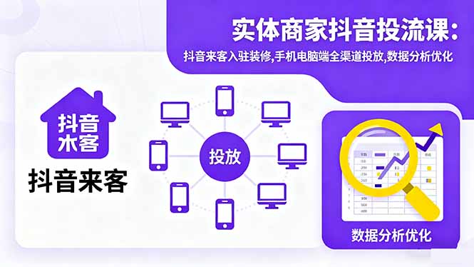 实体商家抖音投流课:抖音来客入驻装修,手机电脑端全渠道投放,数据分析优化-资源共享