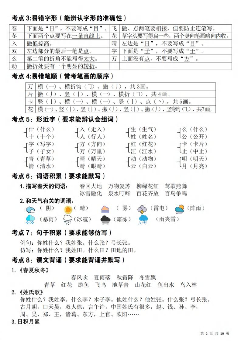 一年级下语文期末覆盖式复习重点-资源共享