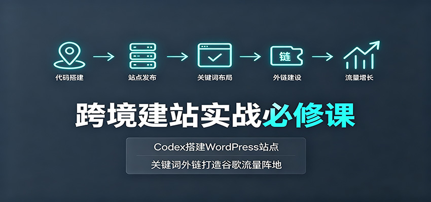 跨境建站实战必修课:Codex搭建WordPress站点,关键词外链打造谷歌流量阵地-资源共享