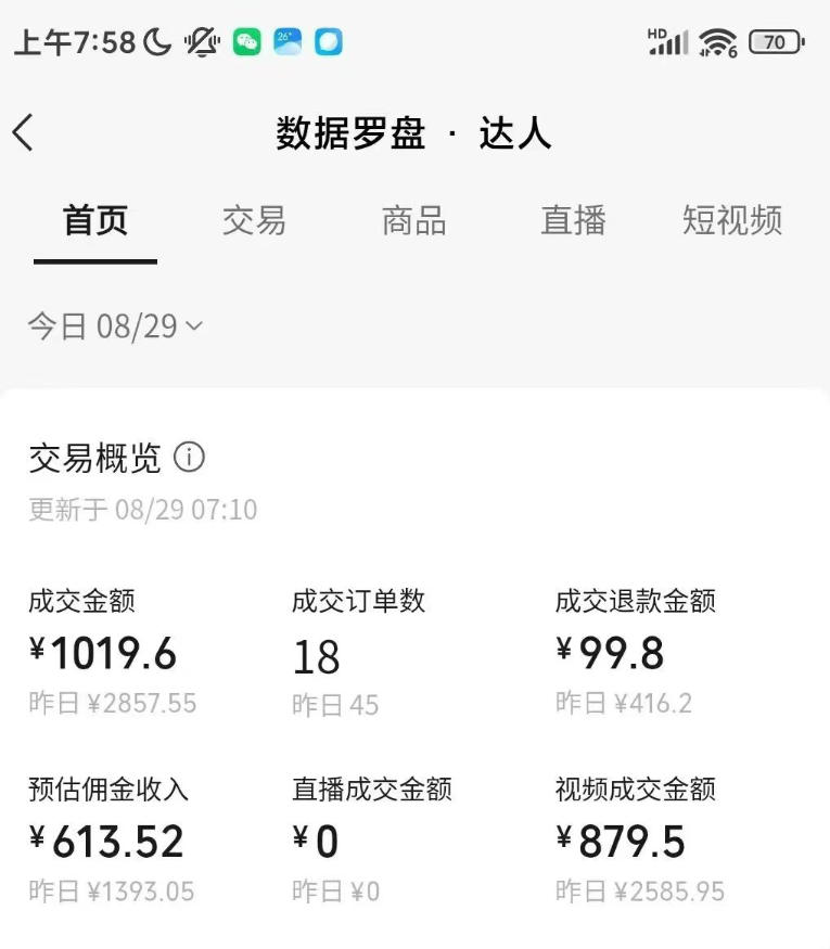 AI图书短视频带货SOP实战教学，手把手带你跑通AI带货掘金之路，高客单高佣金，带货形式多元，轻松月入1W+-资源共享