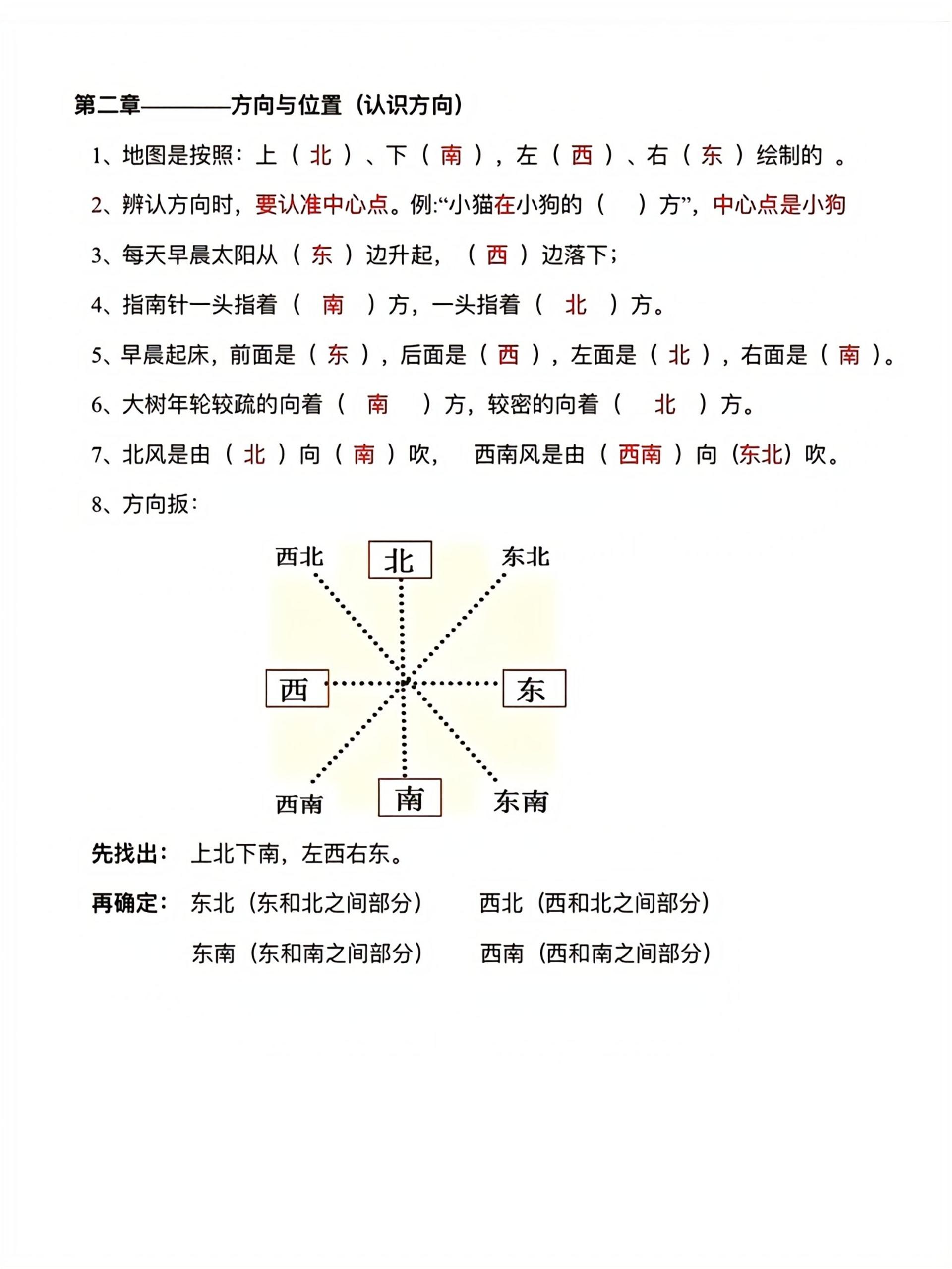 二年级下数学单元知识点总结-资源共享