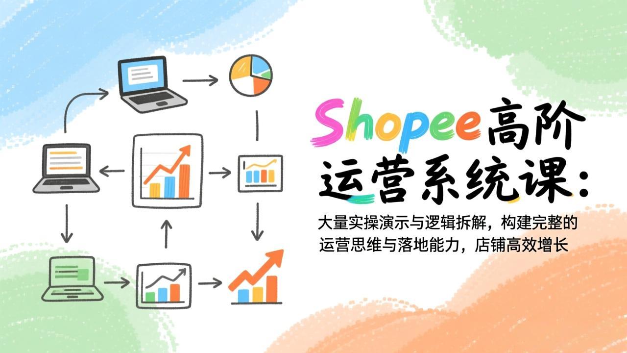 Shopee高阶运营系统课：大量实操演示与逻辑拆解，构建完整的运营思维与落地能力，店铺高效增长-资源共享
