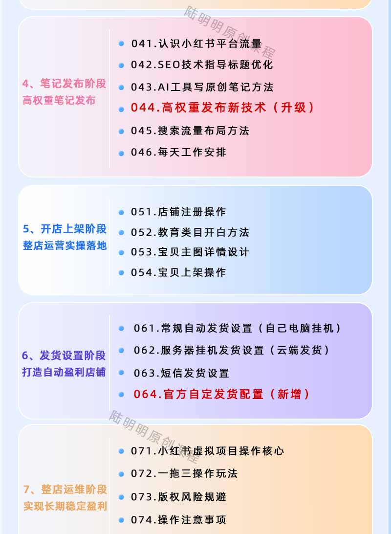 图片[3]-小红书虚拟项目特训班9.0，全面拥抱AI，批量产出原创PPT货源，单品/单店纯利润几万到几十W-资源共享