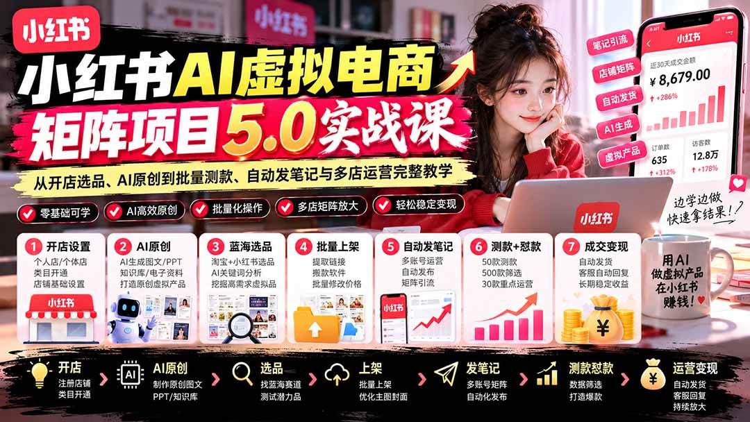 (21273期)小红书AI虚拟电商矩阵5.0实战课:从开店选品、AI原创到批量测款、自动发笔记与多店运营完整教学 (21273期)小红书AI虚拟电商矩阵5.0实战课:从开店选品、AI原创到批量测款、自动发笔记与多店运营完整教学