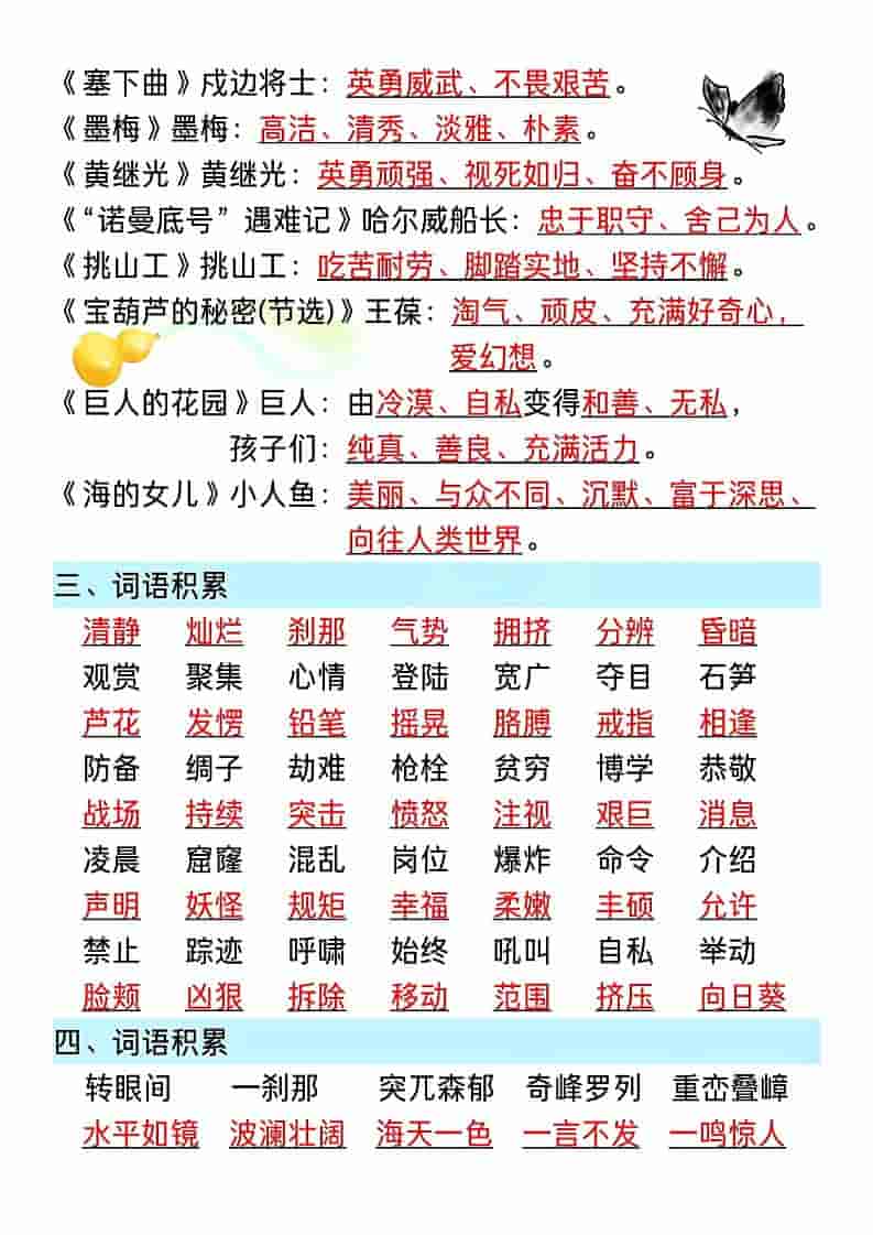 四年级下语文5~8单元期末复习高频考点归纳-资源共享