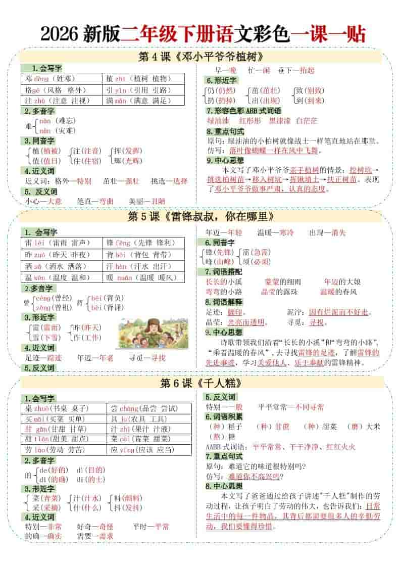 二年级下语文【彩色重点一课一贴】-资源共享