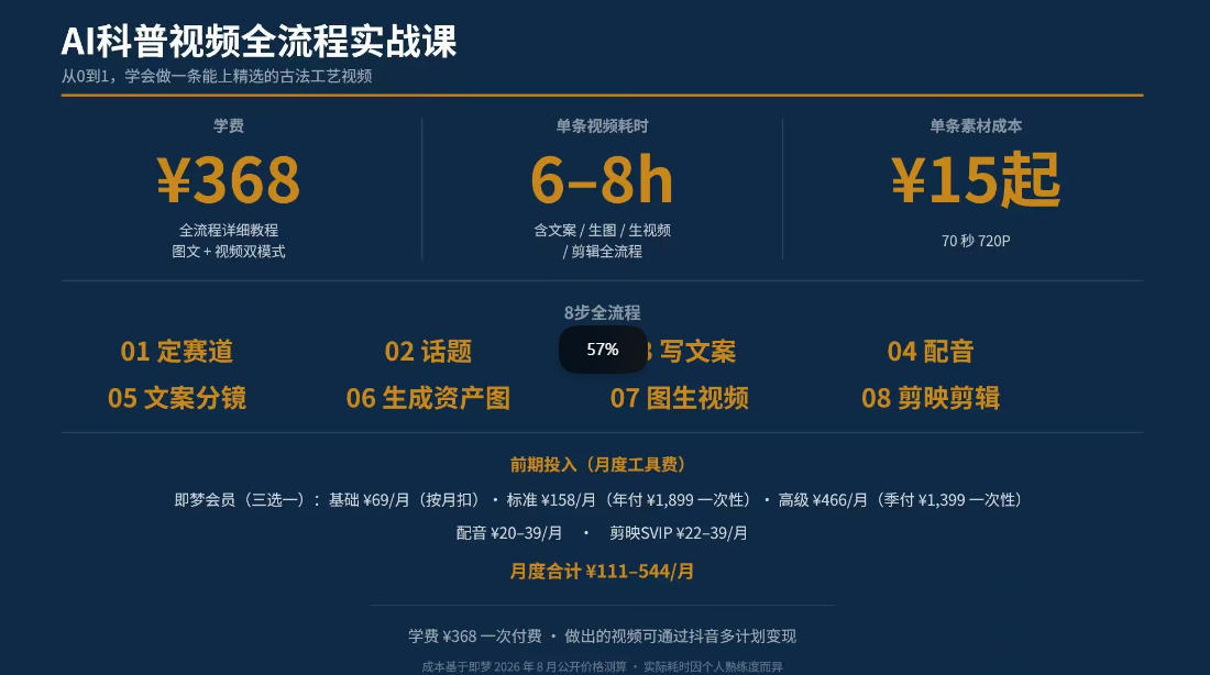 抖音6W粉丝博主华夏造物志的AI科普视频全流程实战课，从0到1学会做一条能上精选的古法工艺视频，解锁抖音精选收益-资源共享