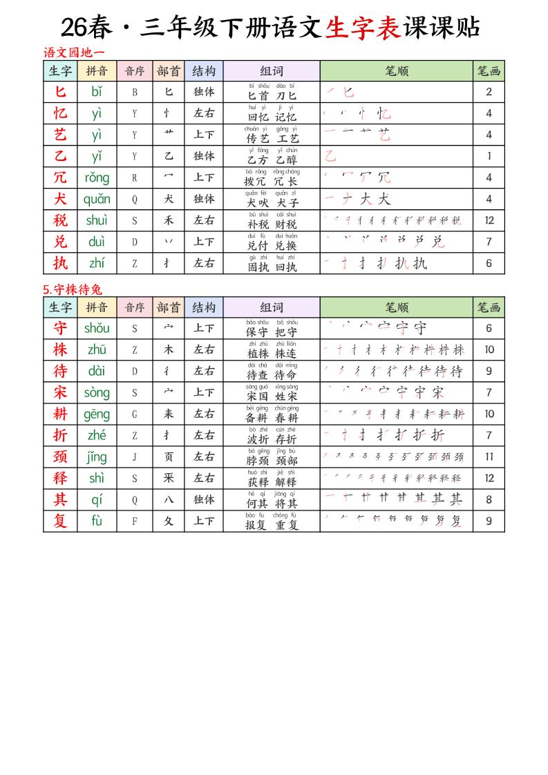 三年级下语文26春新生字表课课贴-资源共享
