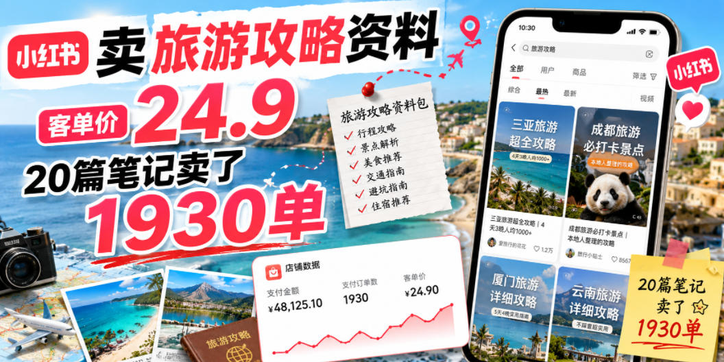 小红书卖旅游攻略资料,客单价24.9,20篇笔记卖了1930单!-资源共享