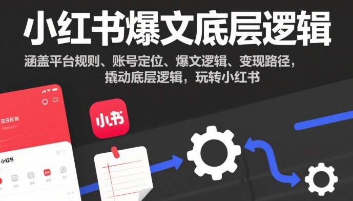 小红书爆文底层逻辑，涵盖平台规则、账号定位、爆文逻辑、变现路径，撬动底层逻辑，玩转小红书-资源共享