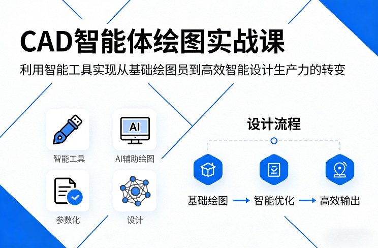 CAD智能体绘图实战课，利用智能工具，实现从基础绘图员到高效智能设计生产力的转变-资源共享