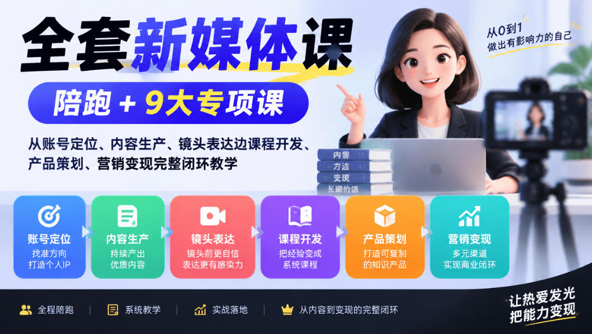 全套新媒体课｜陪跑+9大专项课，从账号定位、内容生产、镜头表达到课程开发、产品策划、营销变现完整闭环教学-资源共享