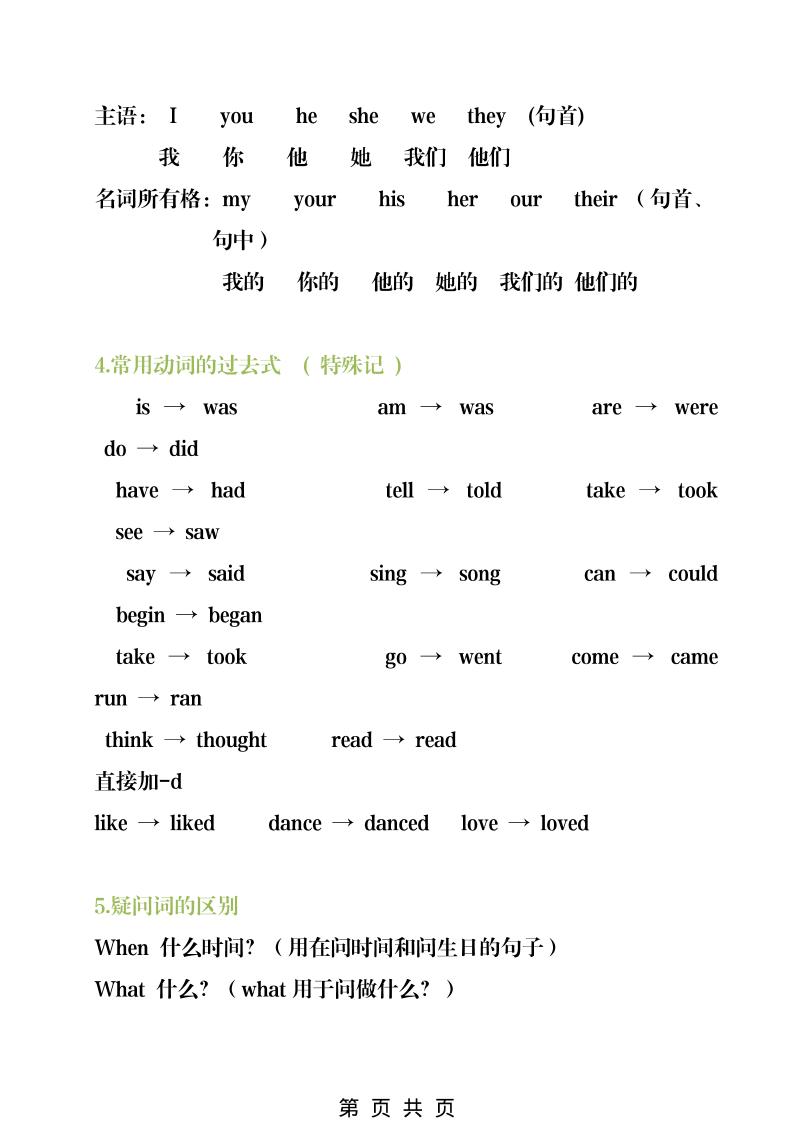 五年级下英语全册知识点总结《湘少版》-资源共享