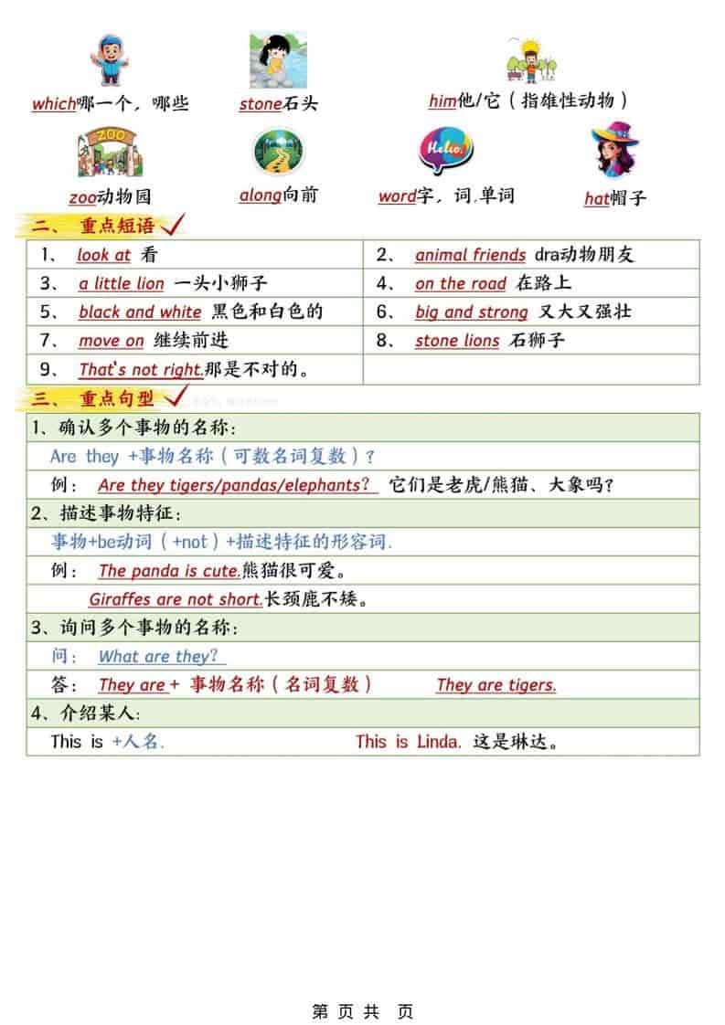 三年级下英语1-6单元考点知识清单《外研版（三起）》-资源共享