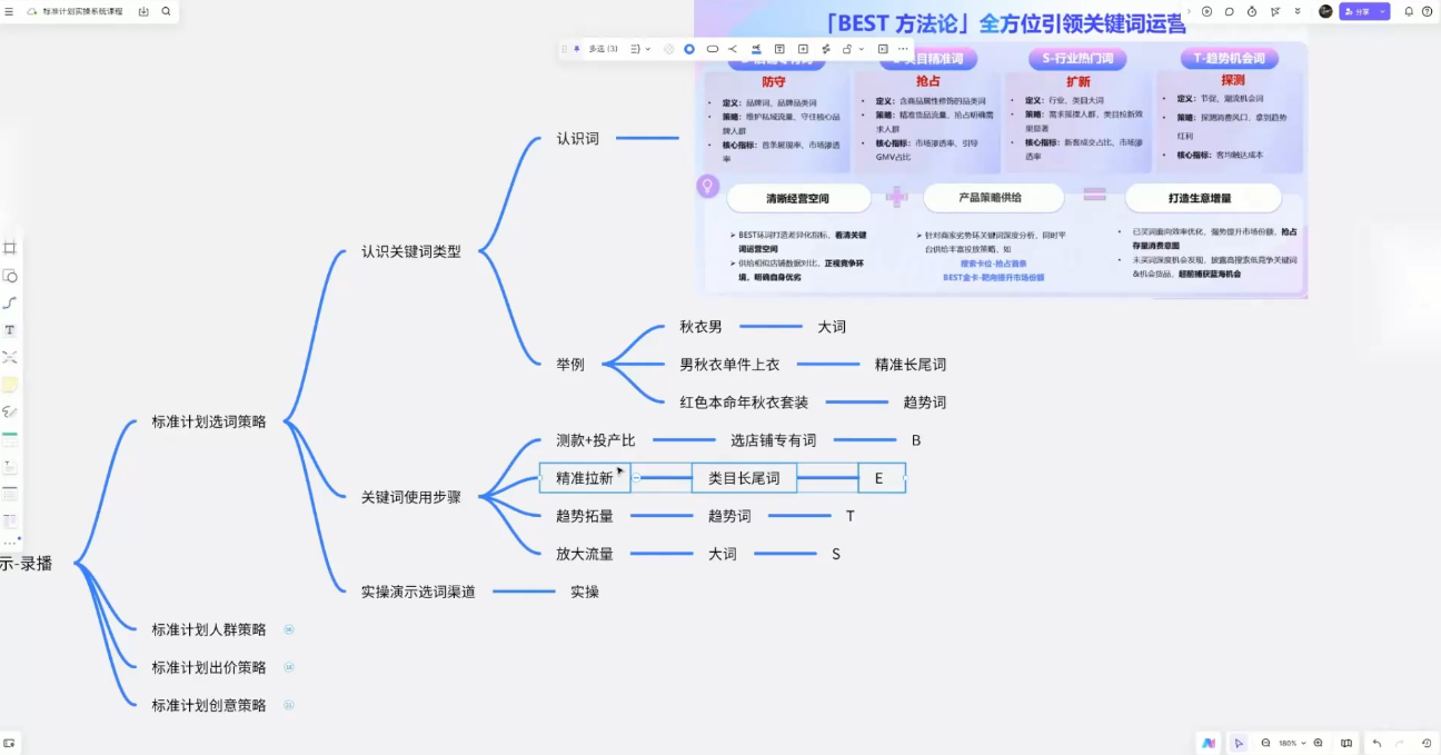 子鹏讲电商·淘宝私家班(更新2026)-资源共享