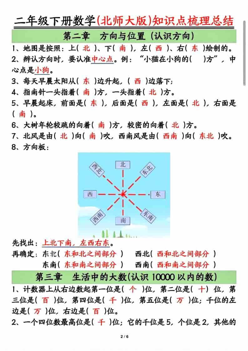二年级下数学知识点梳理总结《北师版》-资源共享