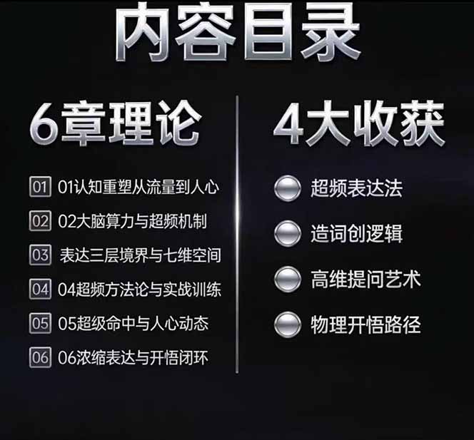 马大个高维表达全套实战课,跳出普通口才教学,大脑超频训练打造原创思想IP体系-资源共享