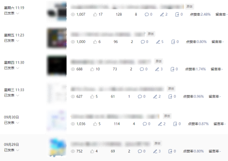 公众号流量主项目必入池，我的玩法分享-资源共享