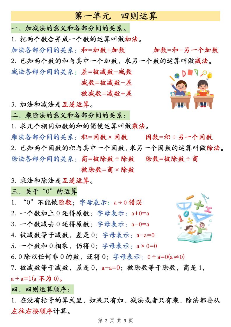 26春四年级下数学期末必背公式汇总-资源共享