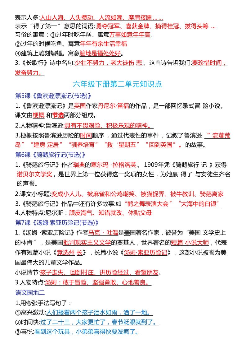 六年级下语文期末复习常考知识点总结-资源共享