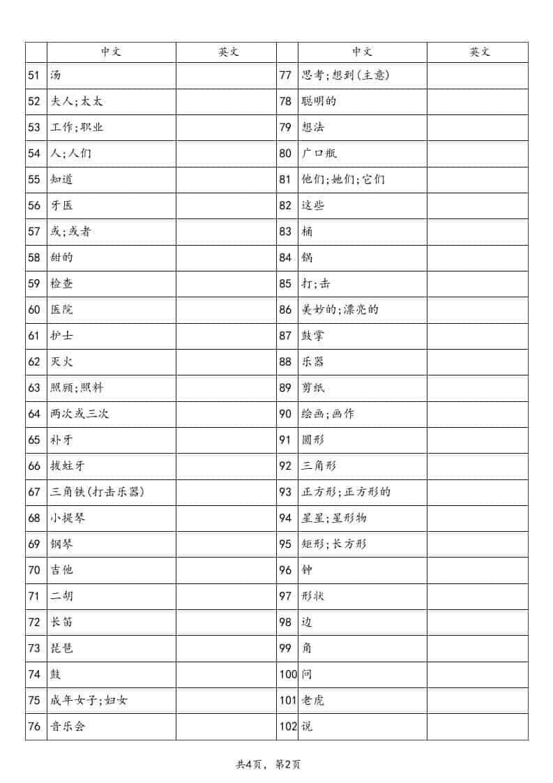 四年级下英语单词默写表《沪教版》-资源共享