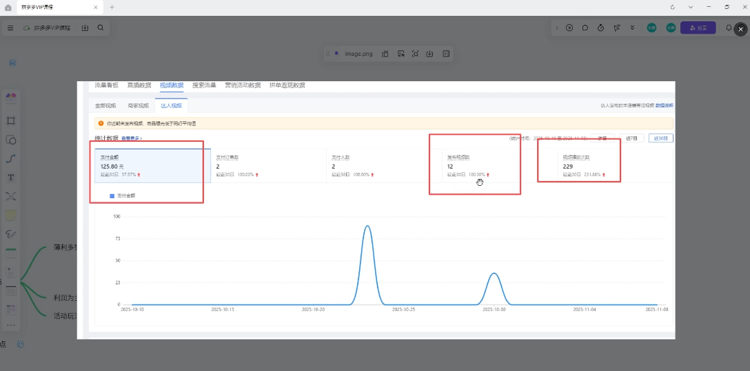 新手小白如何做拼多多-资源共享