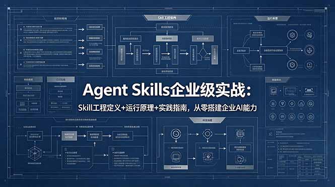 Agent Skills企业级实战:Skill工程定义+运行原理+实践指南,从零搭建企业AI能力-资源共享