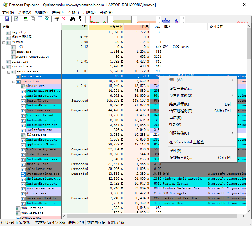 Process Explorer v17.12汉化版-资源共享