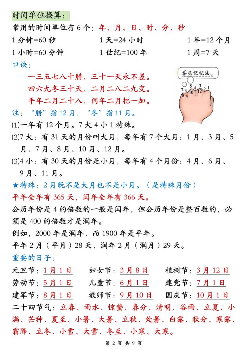 26春三年级下数学期末必背公式汇总-资源共享
