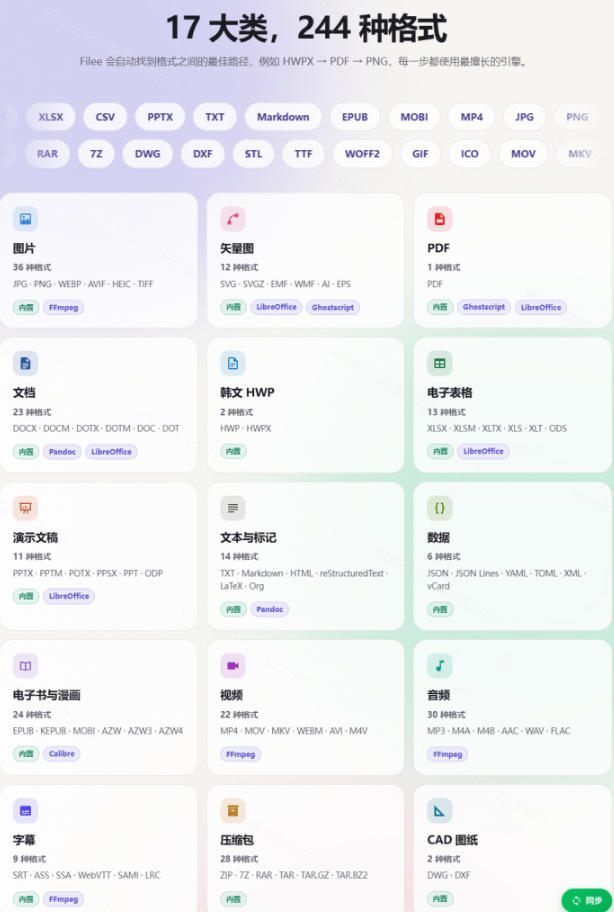 Github宝藏应用,夯到爆!拖拽即可一键转换200+种格式,音视频、图片、文档、电子书均不在话下Filee