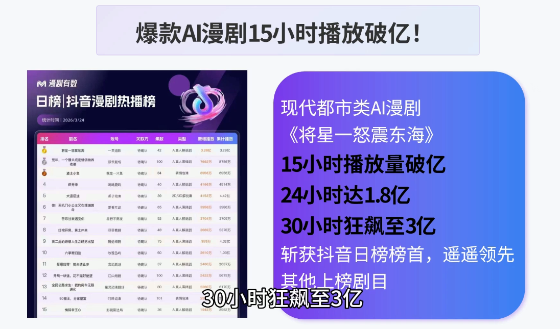 AI漫剧零基础入门-资源共享