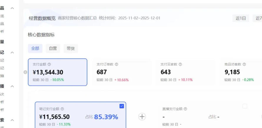 小红书虚拟矩阵：软件批量发笔记，单店100款，3个店同时操作(共71节)-资源共享