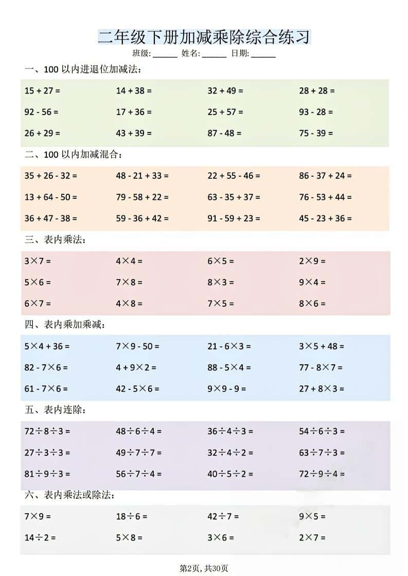 二年级下数学加减乘除综合练习-资源共享