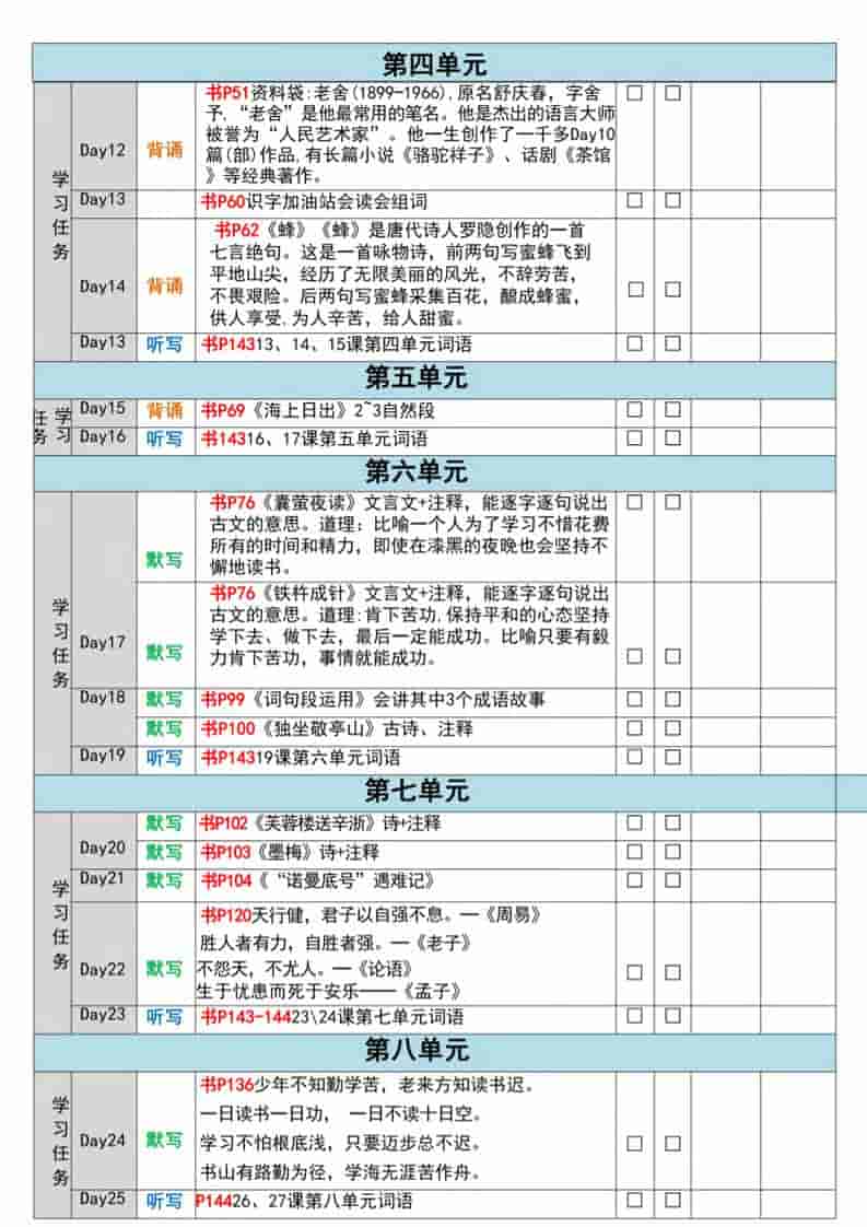 四年级下语文期末复习重点知识清单-资源共享