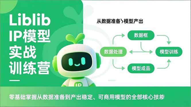 Liblib IP模型实战训练营，零基础掌握从数据准备到产出稳定、可商用模型的全部核心技能-资源共享