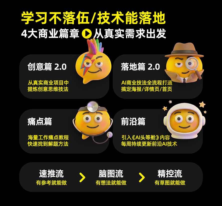 (20284期)电商头等舱AI设计全能进阶2026新课:PS+即梦+Nano Banana+ComfyUI,从产品精修到详情页全案设计 (20284期)电商头等舱AI设计全能进阶2026新课:PS+即梦+Nano Banana+ComfyUI,从产品精修到详情页全案设计