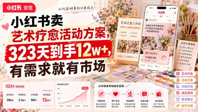 小红书卖艺术疗愈活动方案，323天到手12w+，有需求就有市场-资源共享