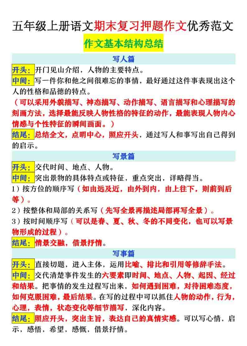 五上语文期末押题作文优秀范文-资源共享