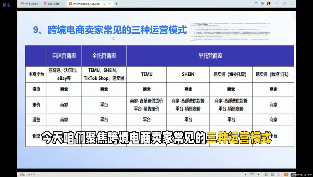 2025跨境电商财务实操指南-资源共享