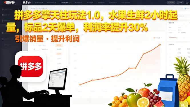 拼多多 擎天柱玩法1.0，水果生鲜2小时起量，标品2天爆单，利润率提升30%-资源共享
