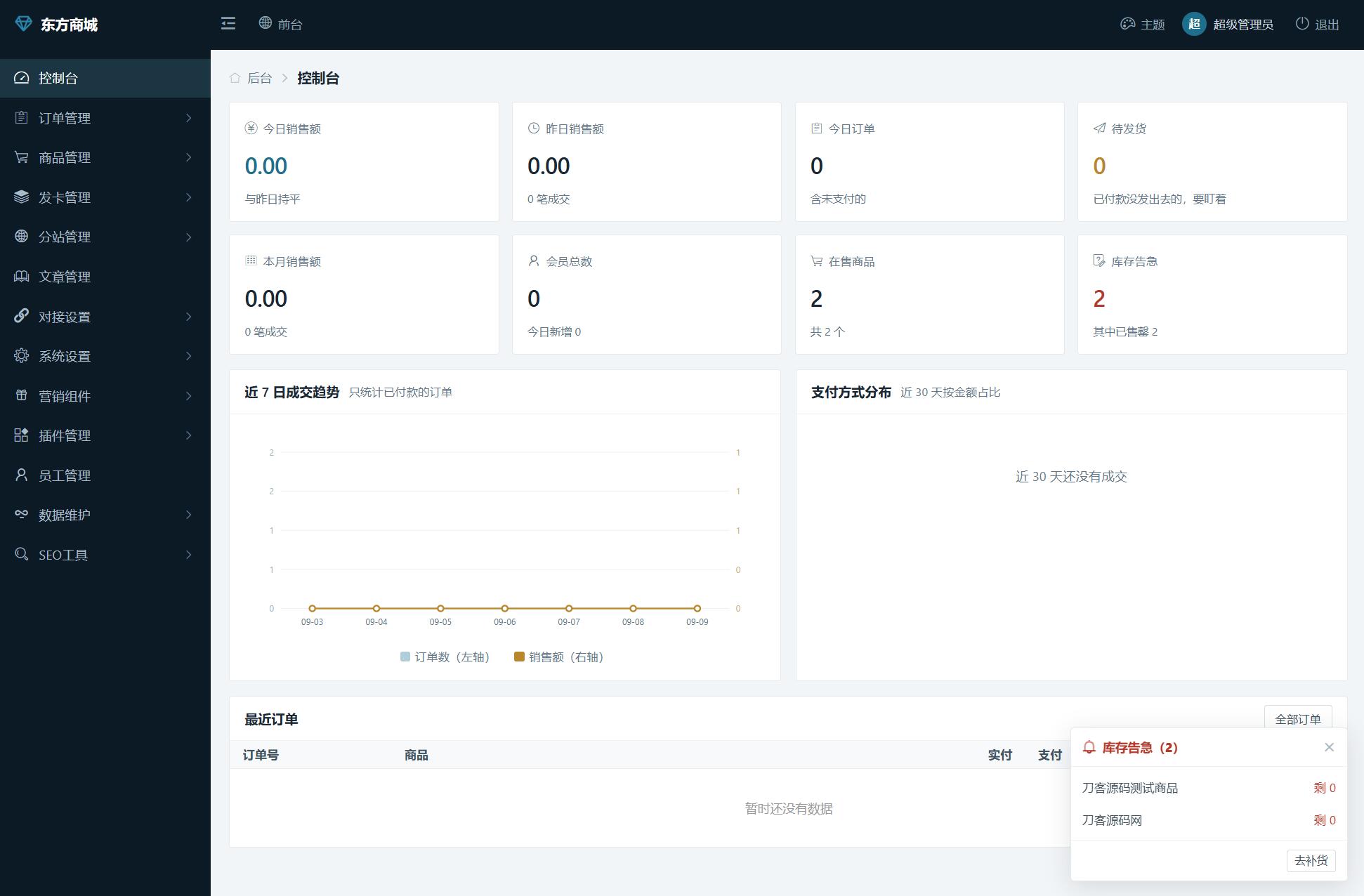 东方商城系统v1.8.1版本 全开源 东方商城系统v1.8.1版本 全开源